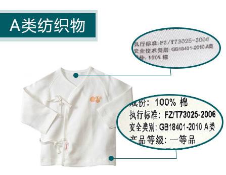 婴幼儿纺织服装标准1